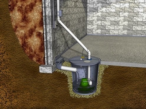 A sump pump that helps keep water from getting in your basement.