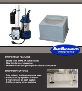 An image of a Safe Basements Waterproofing Sump Pump.

Sump Basket features:
Sealed state of the art sump basket.
Clear lids for easy inspection.
Shorter baskets designed specifically for crawl spaces.

Sump pump features:
Only industry leading pumps are used.
Battery back up systems available.
3 year warranty on each system.
3 different pump styles available.